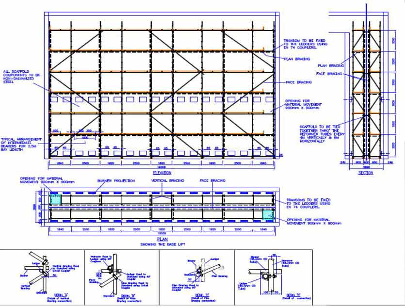 Scaffolding Design Services